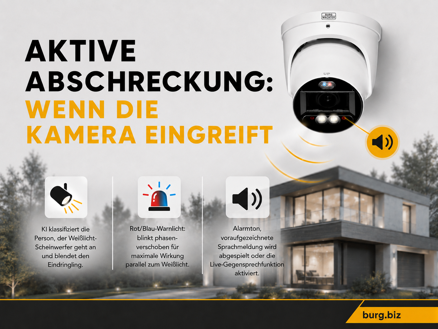 Aktive Abschreckung: Wenn die Kamera eingreift – Licht, Sirene & KI