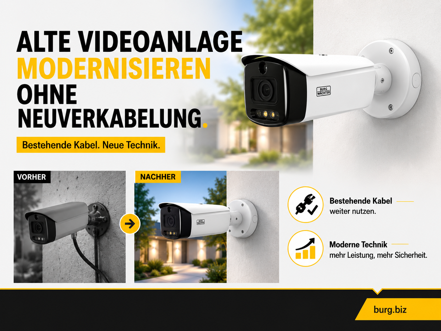 Alte Videoanlage modernisieren ohne Neuverkabelung – IP-Kameras über Koaxialkabel | BURG-GUARD