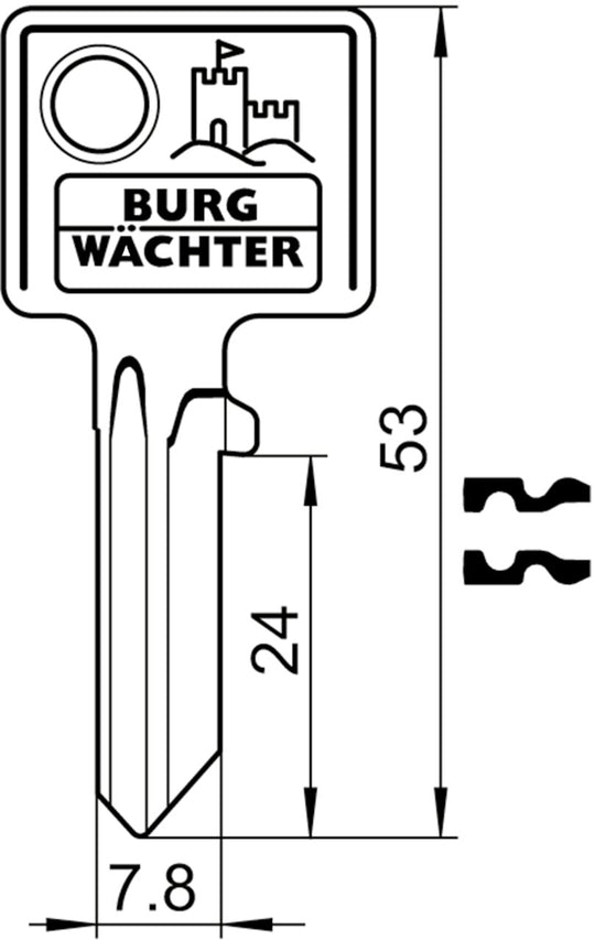 Rohlinge